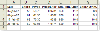 Image:Dynamic Ranges in Excel