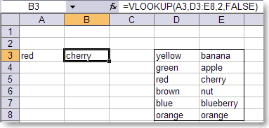 Image:VLOOKUP: nice enough